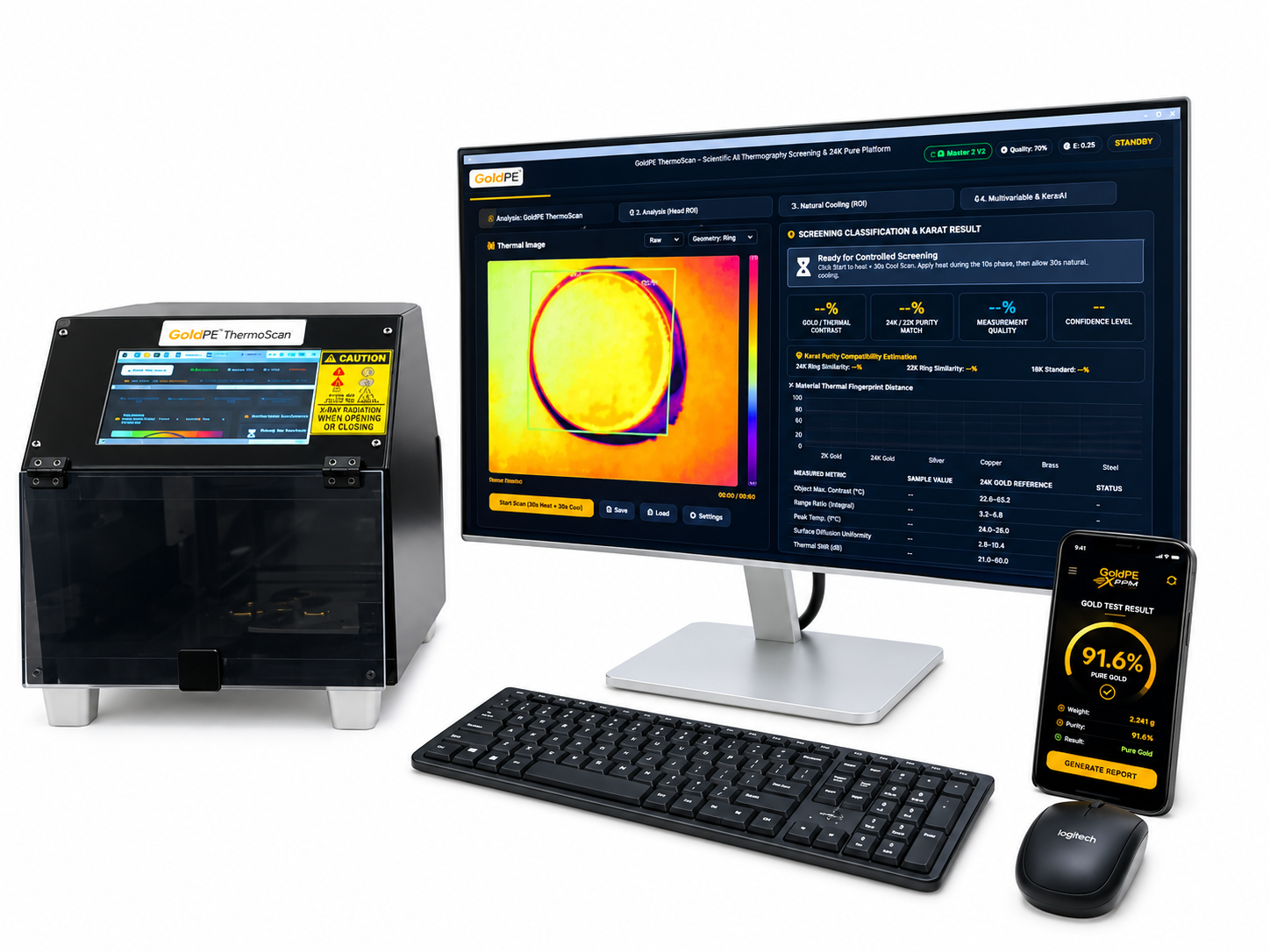 GoldPE Thermoscan